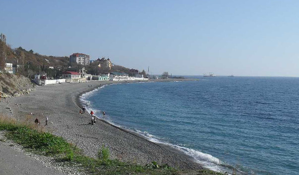 Пляжи Сочи обзор популярных пляжей курорта